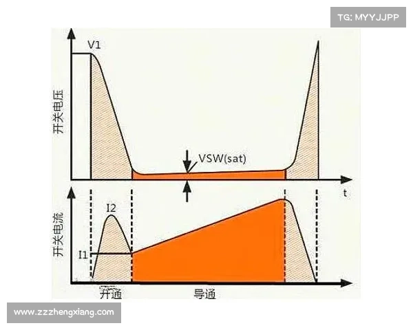提升积分夺宝幸运值的8大关键因素及其影响解析 提升积分夺宝幸运值的8大关键因素及其影响解析