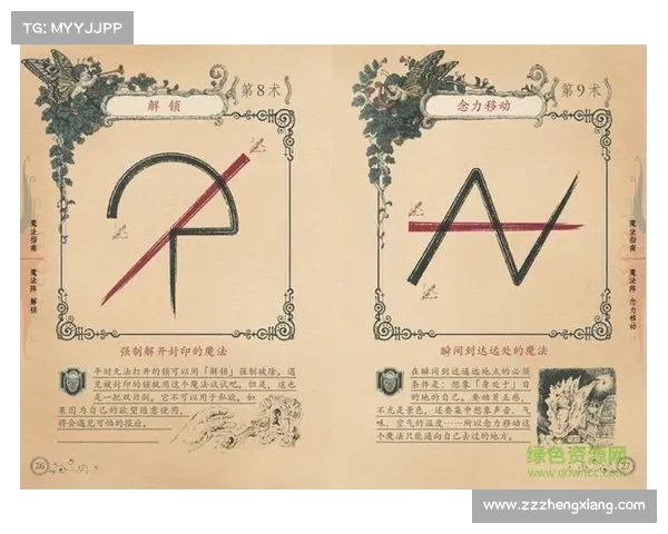 传承与禁忌：恶毒魔法书中黑暗法术逐步学习详解与危机防范指南