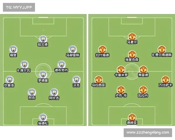 全面解析曼城七号在球队防守体系中的关键卫士职责与战术价值